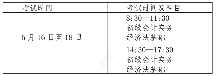 1765509558016024195.png 初级.png